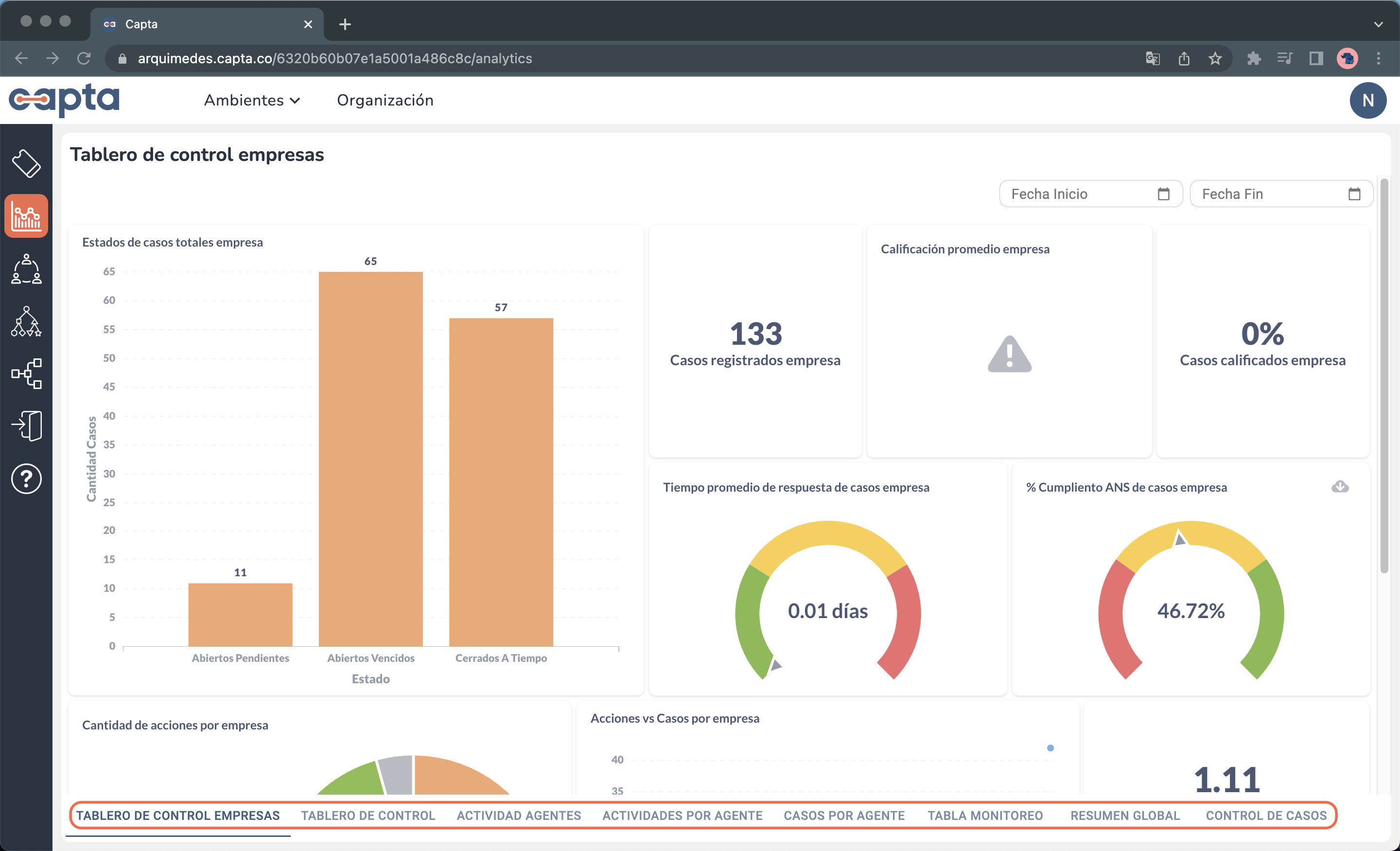 Imagen de pantalla inicial analítica