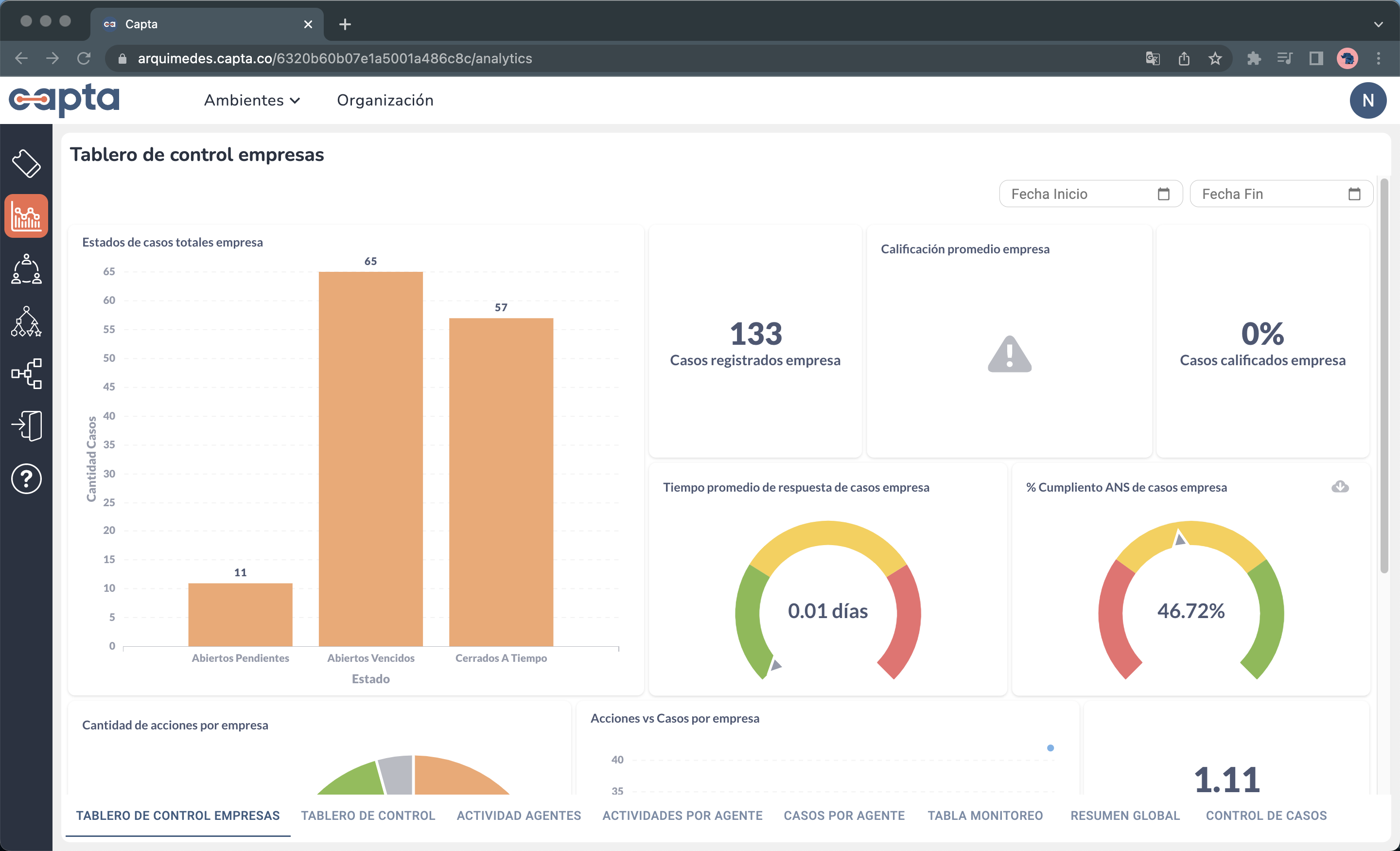Imagen de pantalla inicial analítica