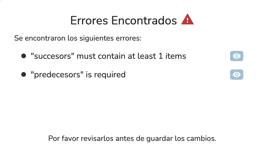Imagen de configuración flujo