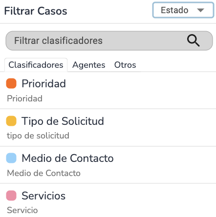 Imagen de clasificadores